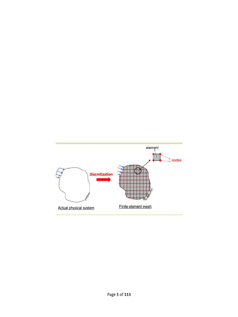2D Noded Parent Triangular Element Functions | PDF | Finite Element ...