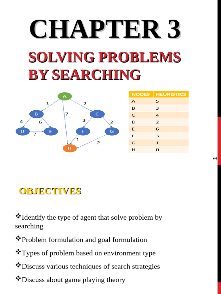 Problem-Solving Agents and Search Strategies | PDF | Genetic Algorithm ...