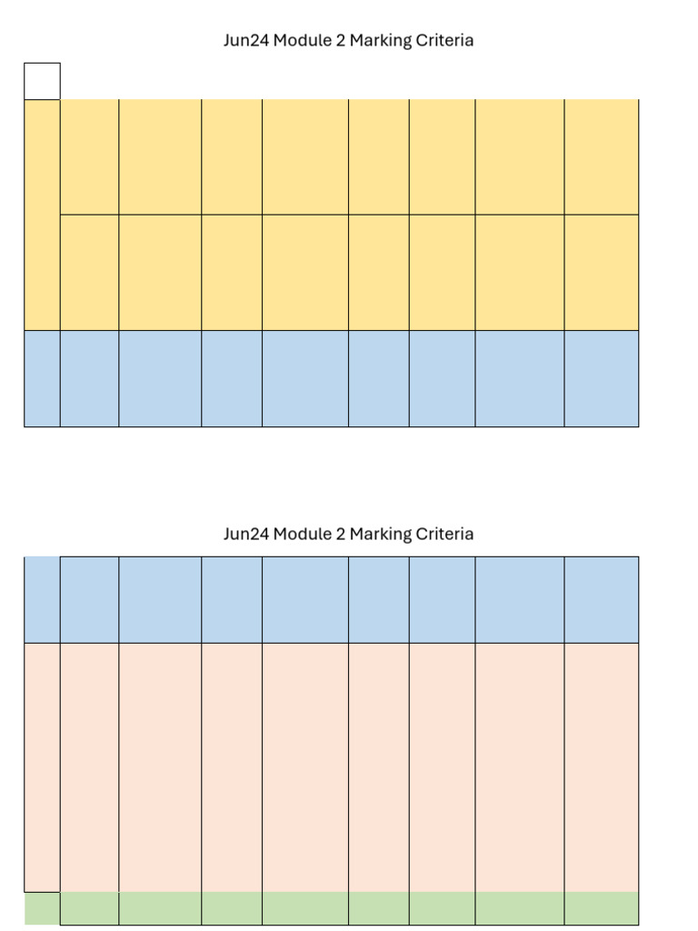 Module 2 Marking Criteria Overview | PDF | Information | Evaluation