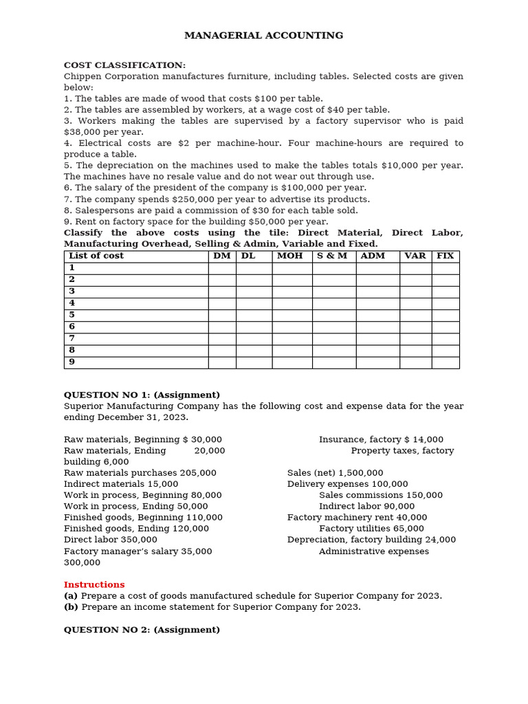 Assignment-Cost Classification & Cost Statement-Summer 25 | PDF ...