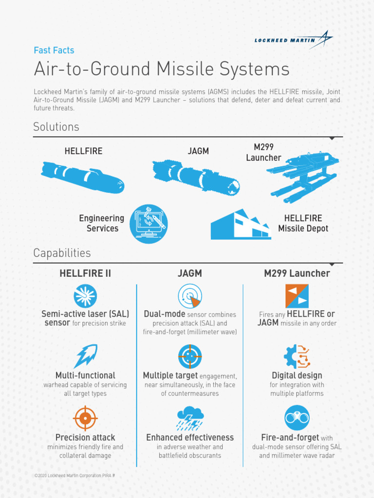 Lockheed Martin Air-to-Ground Missiles | PDF | Missile | Missile Types