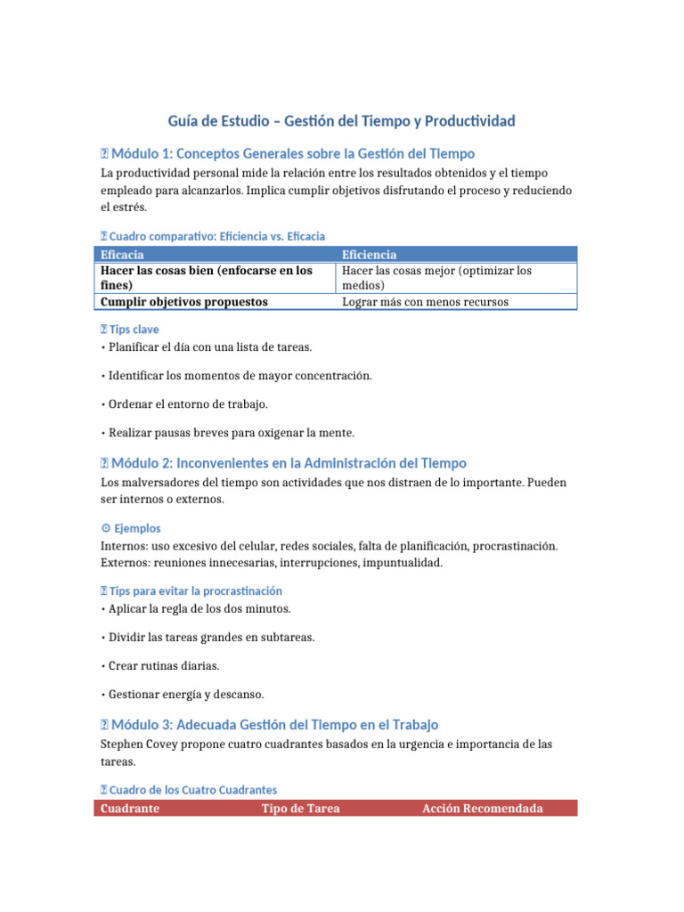 Guía de Gestión del Tiempo y Productividad | PDF | Gestión del tiempo ...