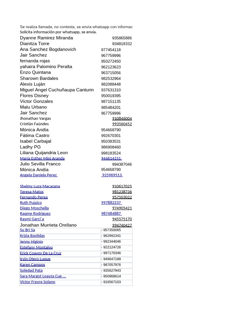 Excel Trabajo Live-Vibe Octubre. | PDF