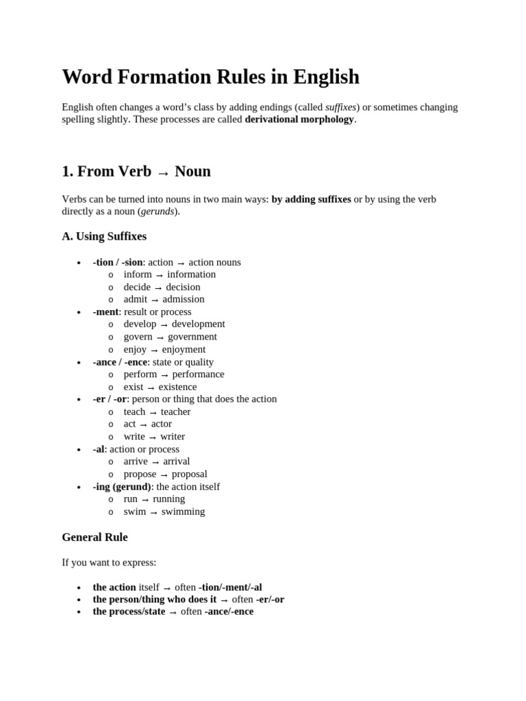 Word Formation Rules in English | PDF | Adjective | Adverb