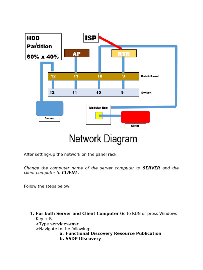 2 COC2 IP Addressing-2024 | PDF | Ip Address | Router (Computing)