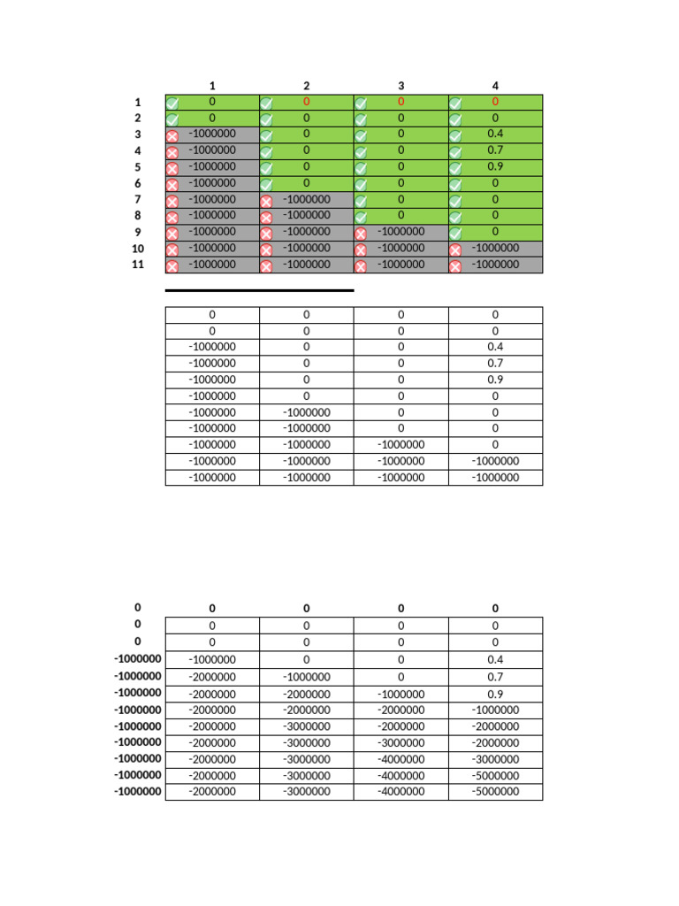 Mining Block Analysis and Cost Breakdown | PDF
