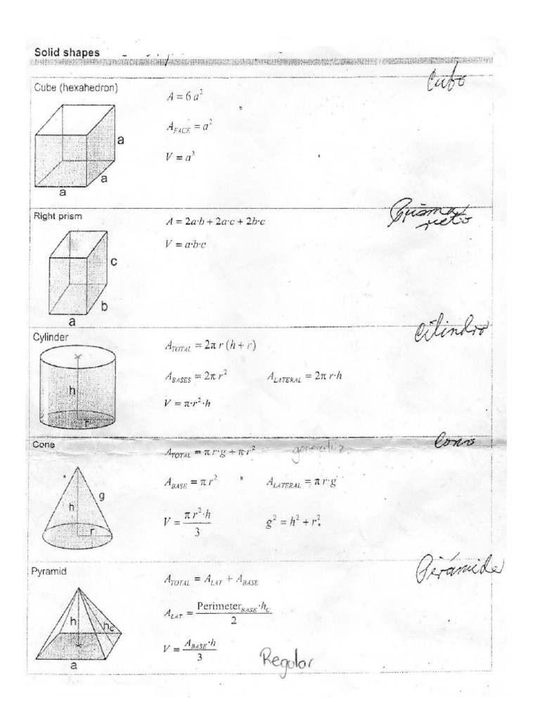 Formulas Areas Volumenes | PDF
