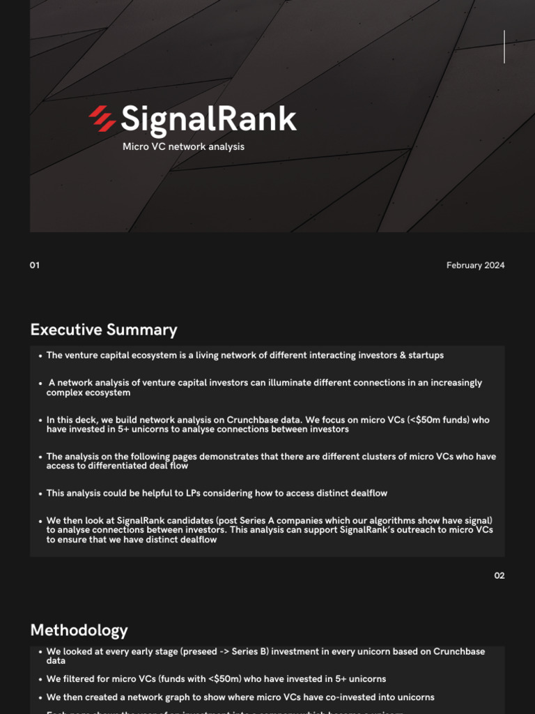 Micro VC Unicorn Investments | PDF | Corporate Finance | Venture Capital