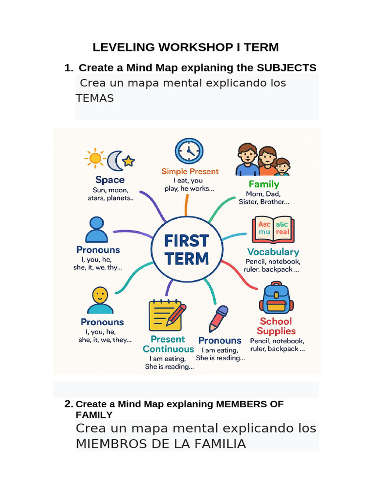 Leveling Workshop I Term Nivelacion | PDF