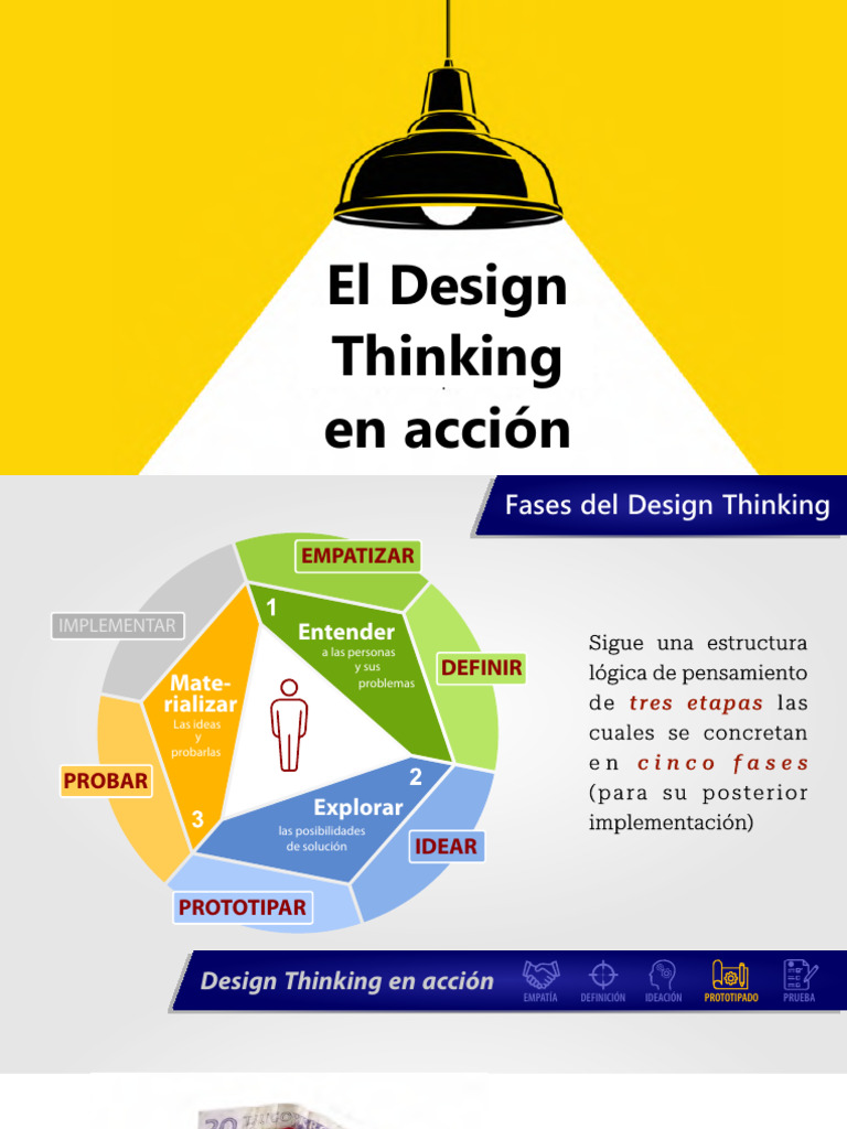 DESIGN THINKING - 05 - Prototipado y Prueba | PDF | El pensamiento de ...