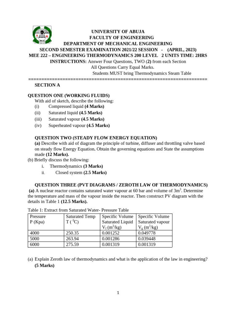 Mee 222 Questions 2021 2022 April 2023 | PDF | Heat | Heat Pump