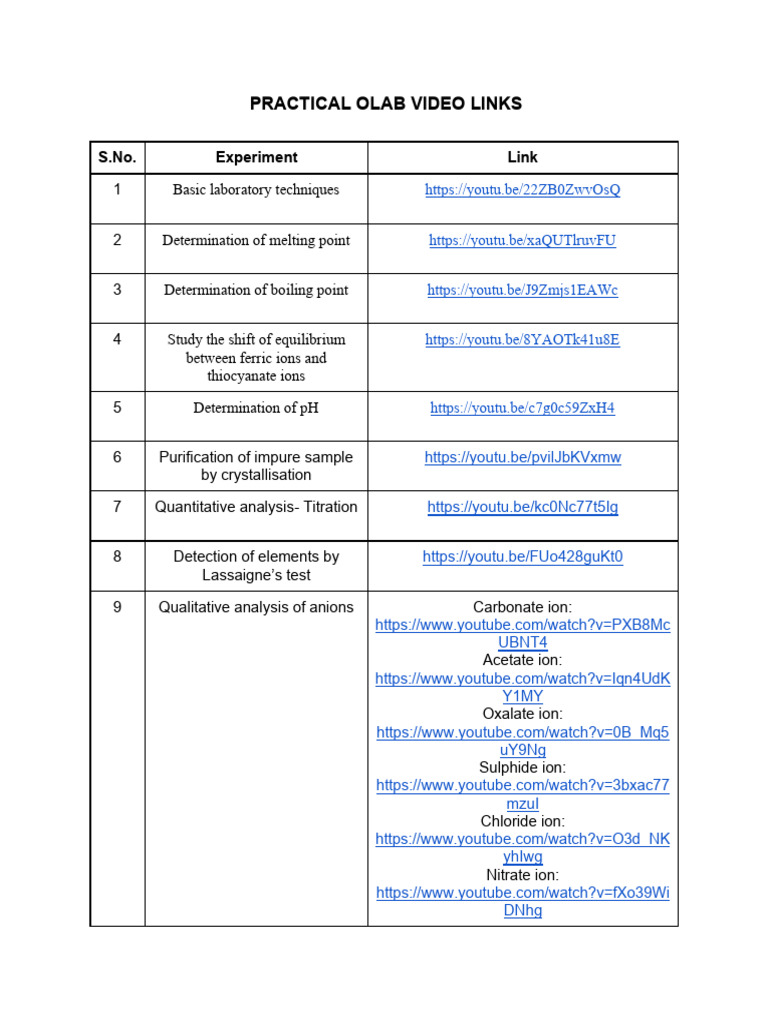 Practical Lab Video Links Guide | PDF | Chemical Elements | Chemical ...