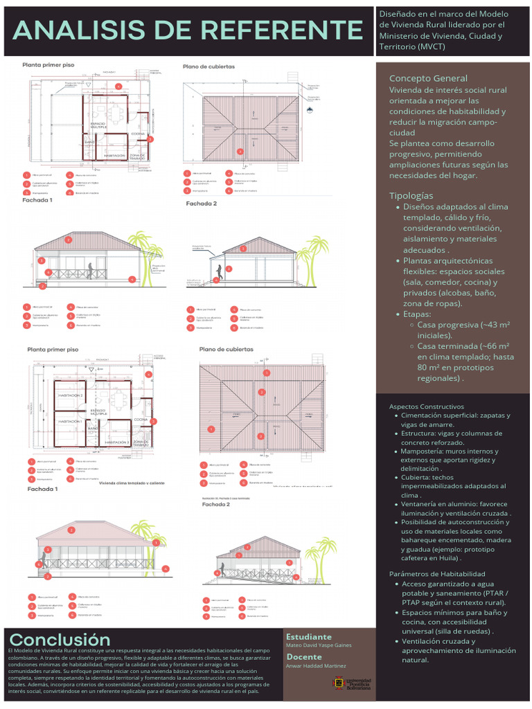 Referente vivienda social rural | PDF | Barrio residencial