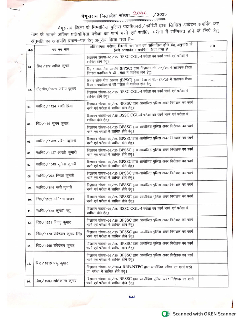 New Doc 10-10-2025 14.40 | PDF