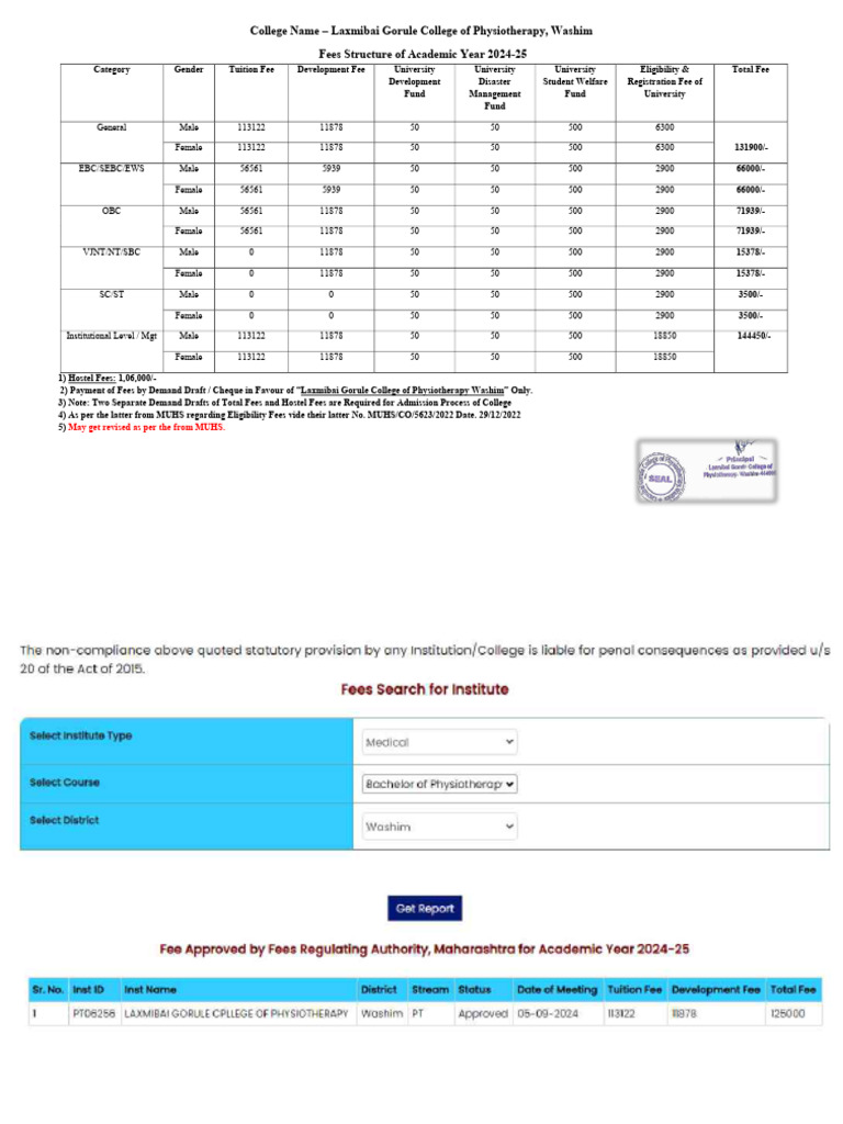 Laxmibai Gorule College Fees 2024-25 | PDF