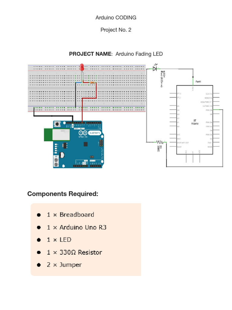 Fading LED Project with Arduino | PDF