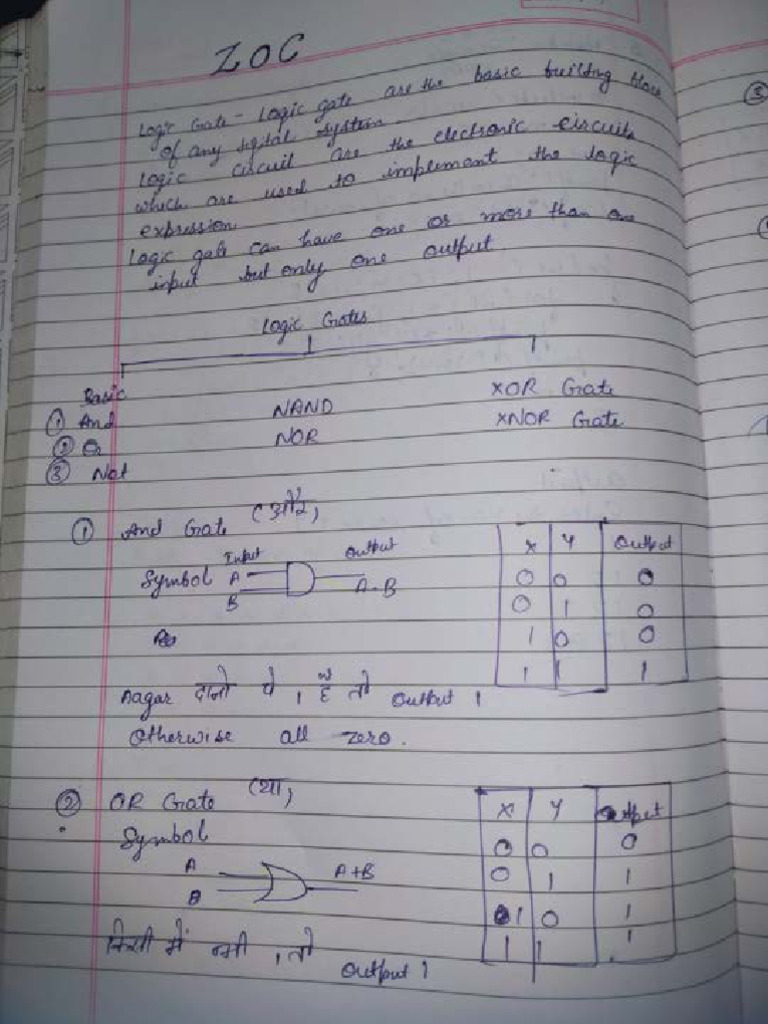 DLD Notes Revision | PDF