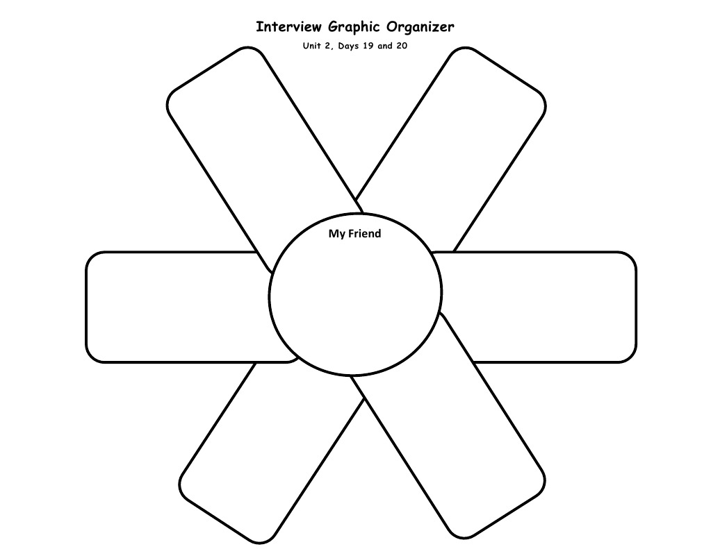 Interview Graphic Organizer PDF