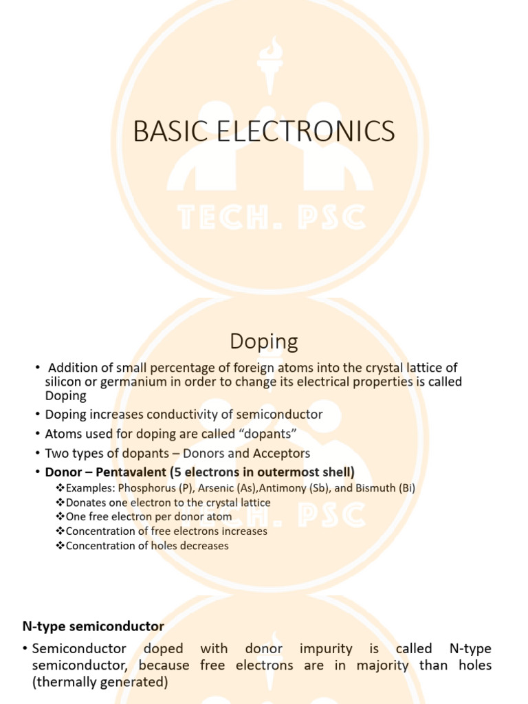 Doping 41222246 2024 10 28 11 57 | PDF | Semiconductors | Doping ...