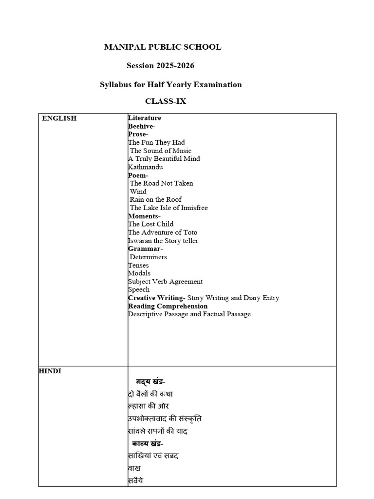 Class IX Half Yearly Exam Syllabus 2025-26 | PDF