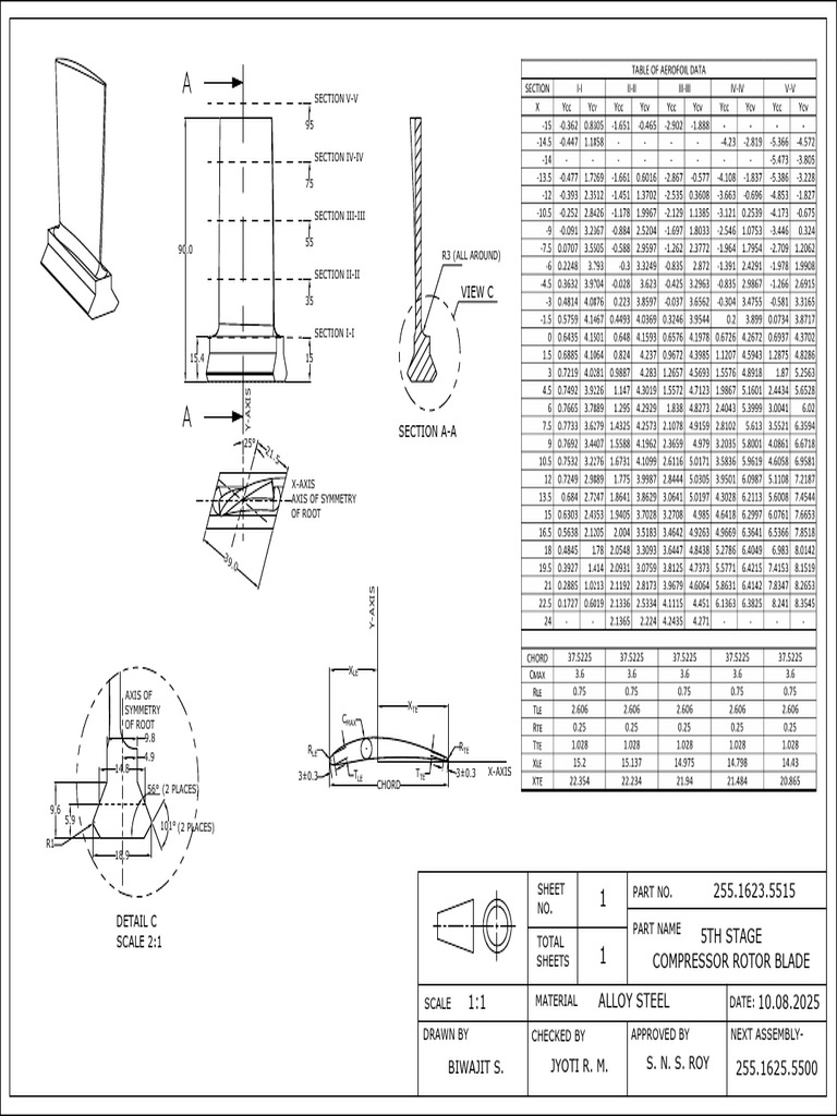 5th Stage Compressor Rotor Blade Design | PDF | Mechanical Engineering