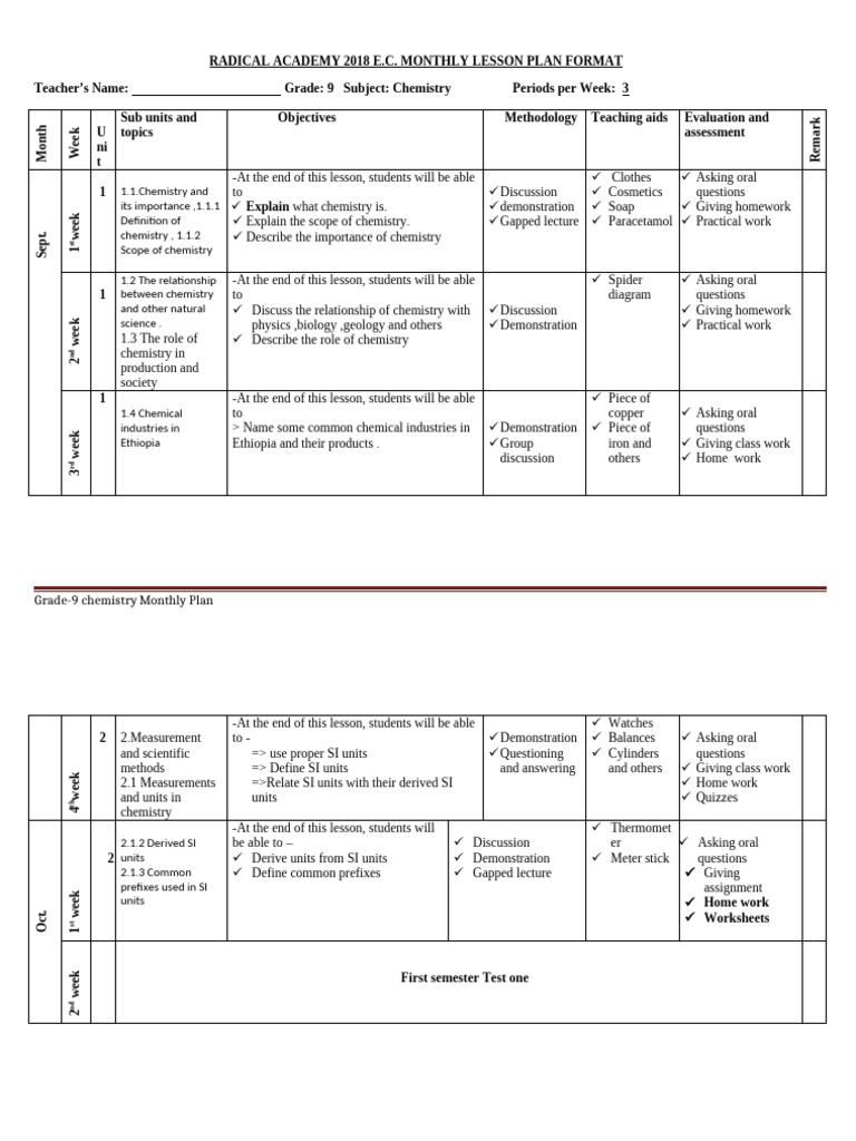 Grade 9 Chemistry Monthly Lesson Plan | PDF | Chemical Bond | Chemical ...