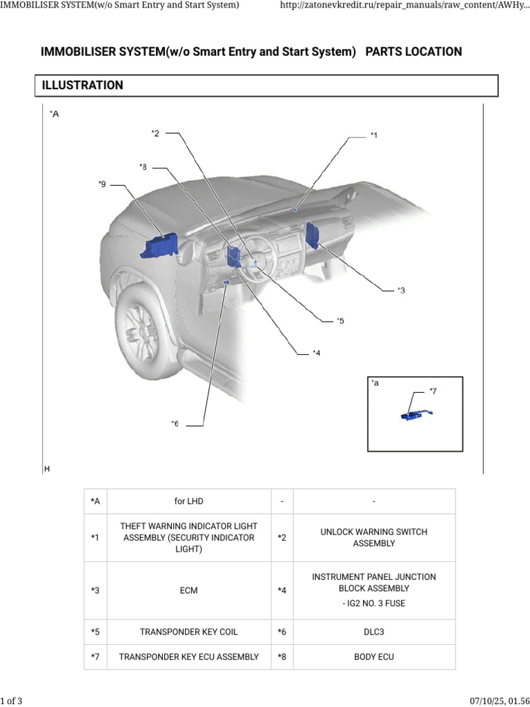 o Smart Entry and Start System) | PDF | Vehicle Technology | Vehicle Parts