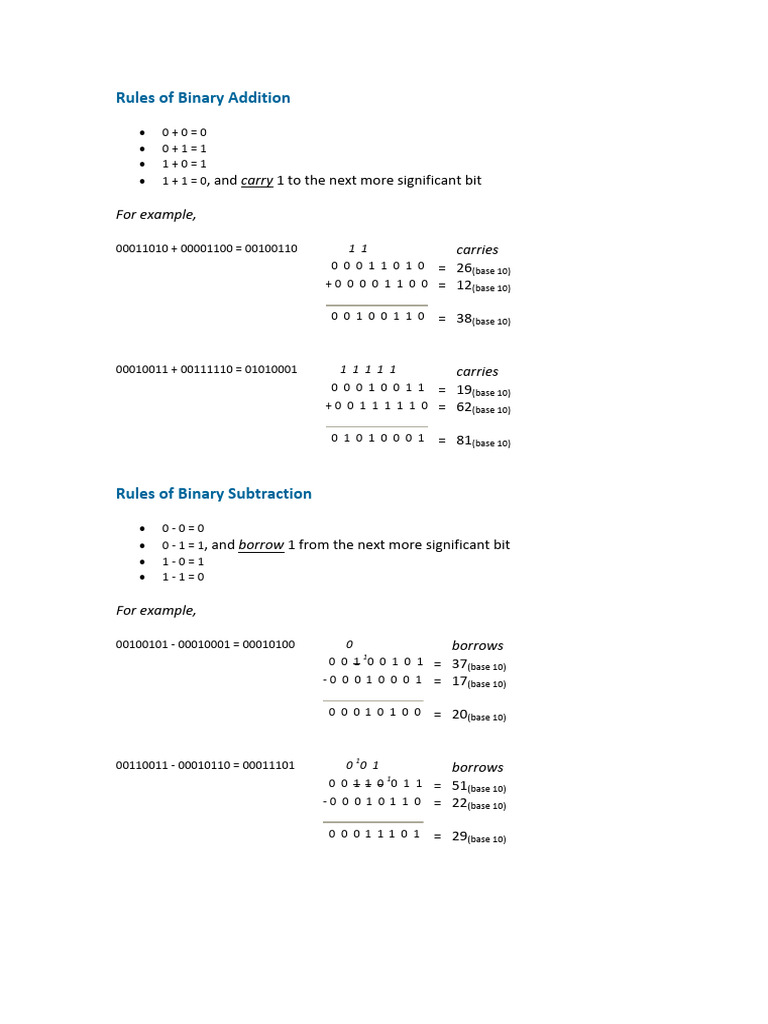 LM Wp-Content Uploads 2009 05 Rules-Of-Binary-Addition | PDF | Byte ...