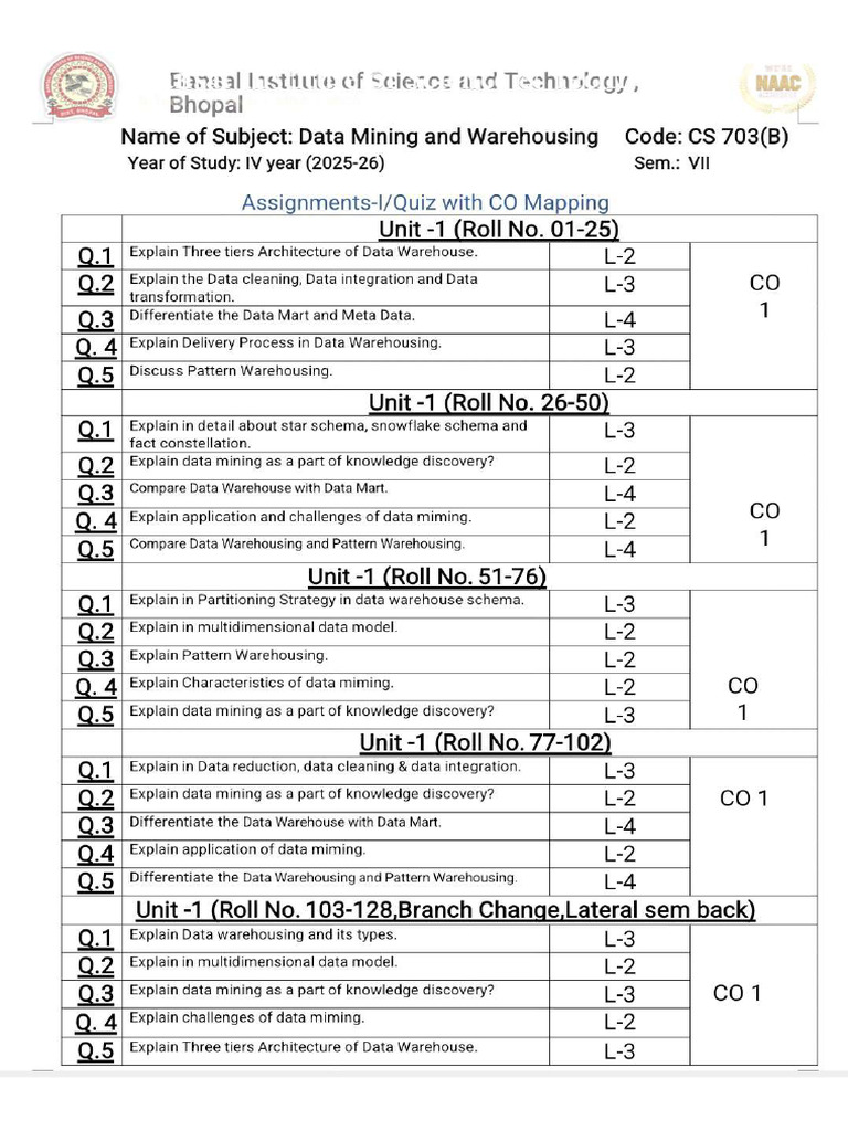 CS 703 (B) Assignments-I | PDF