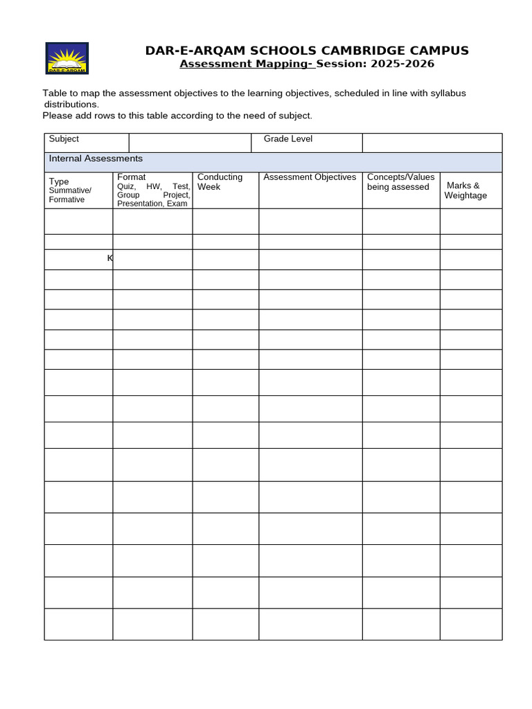 Assessment Mapping | PDF