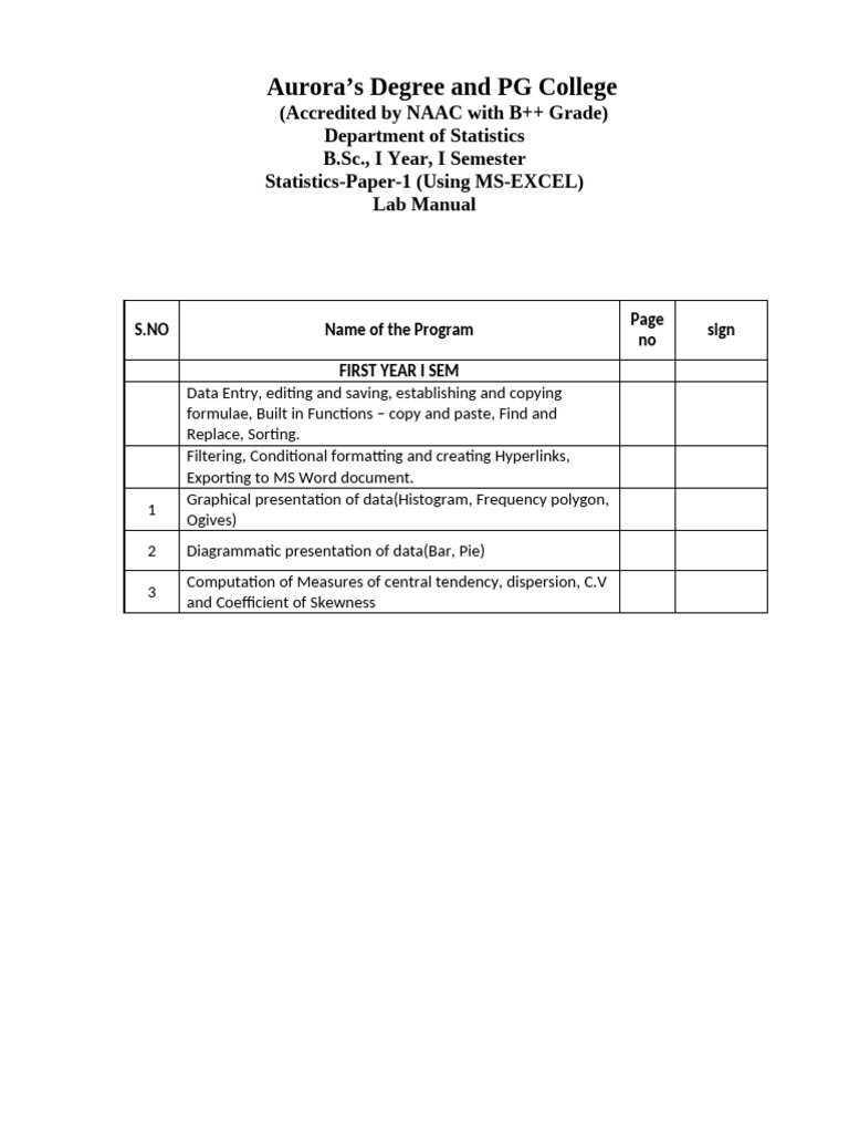 Excel Statistics Lab Manual Guide | PDF | Skewness | Variance