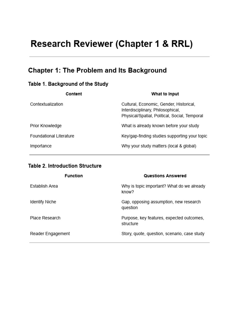 Research Framework and Literature Review Guide | PDF | Methodology | Theory