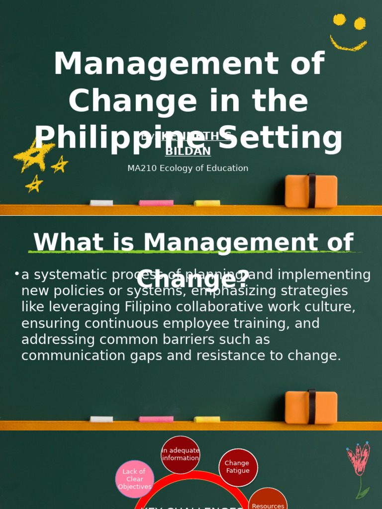 Managament of Philippine Setting | PDF