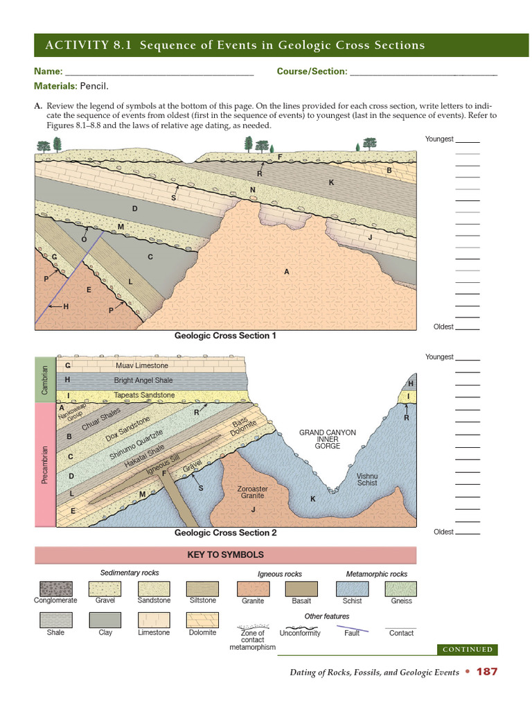 Geologic Event Sequencing Activity | PDF | Rocks | Petrology
