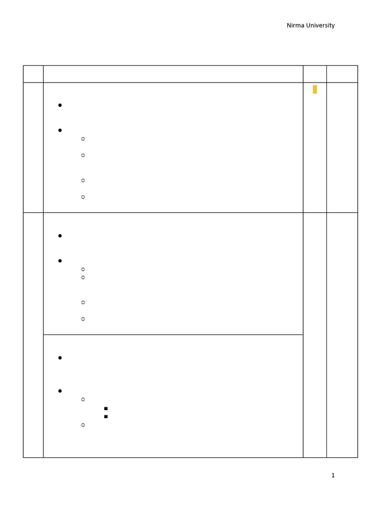 UI/UX Design Practical Guide | PDF | Usability | Design