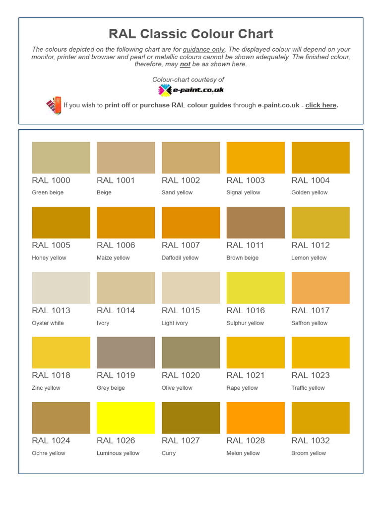 RAL 1014 Colour Chart Overview | PDF