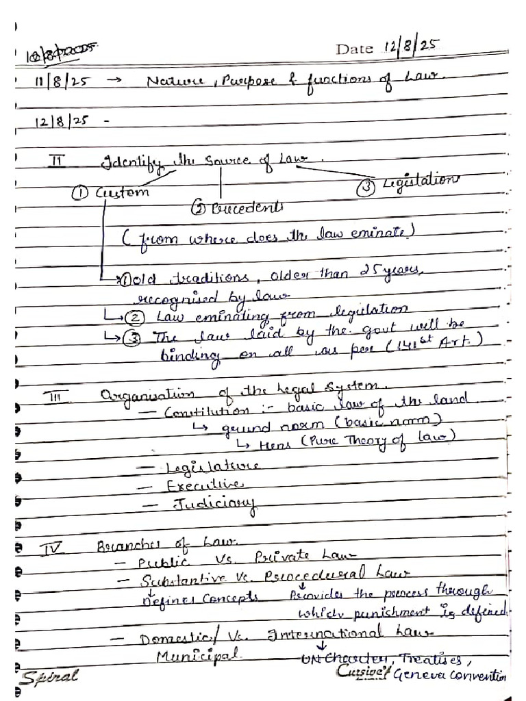 Unit 1 Intro To Law and Legal System | PDF