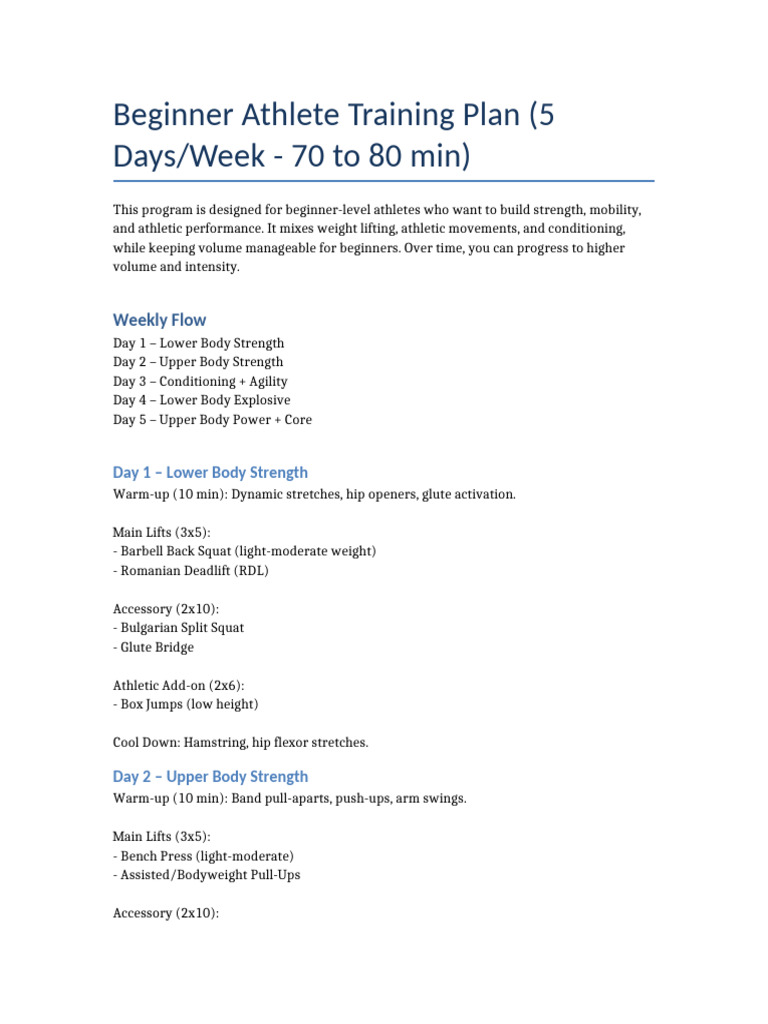 Beginner Athlete Training Plan | PDF | Management Of Obesity | Strength ...