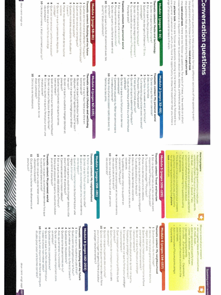 French Module Questions New GCSE | PDF