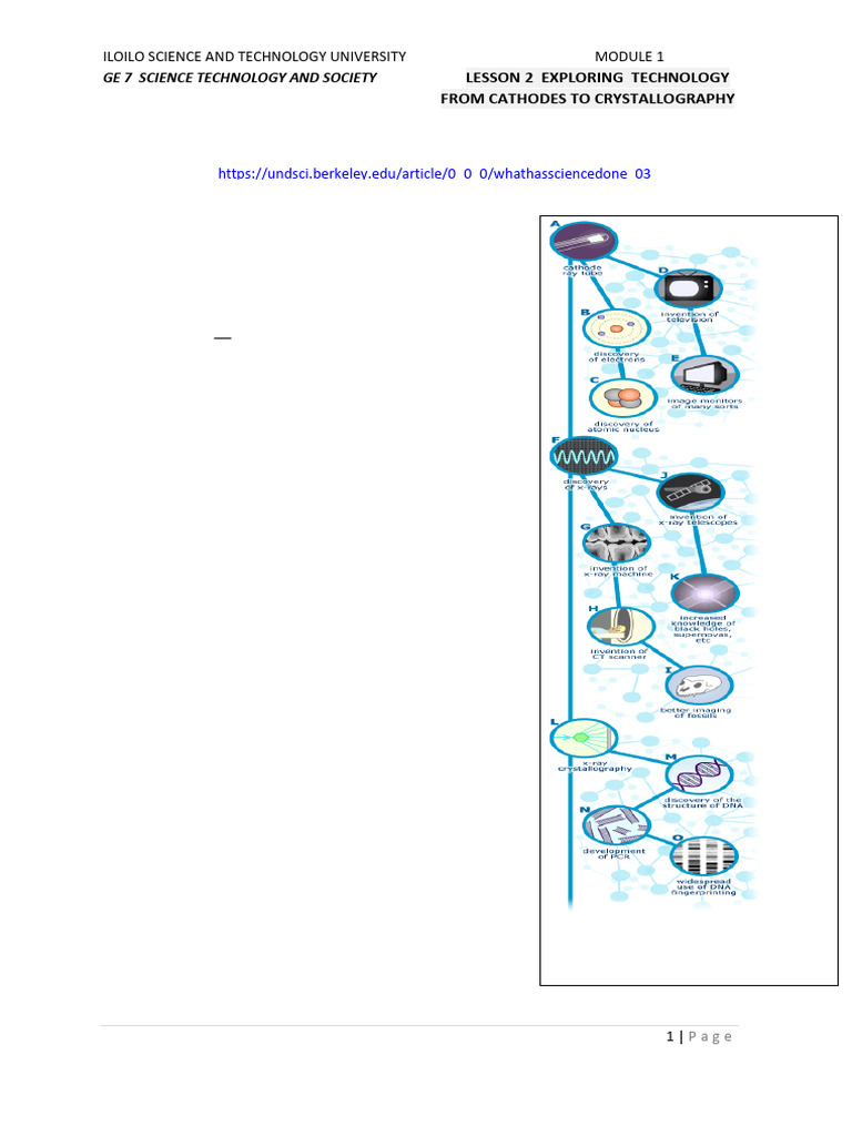 Evolution of Technology: From Cathodes to DNA | PDF | Dna | X Ray