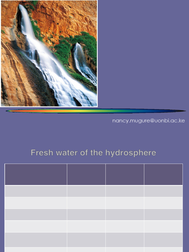 Groundwater Engineering Basics | PDF | Aquifer | Groundwater