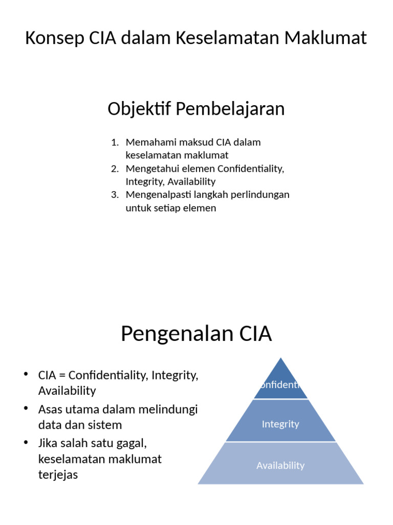 Nota CIA Keselamatan Maklumat | PDF