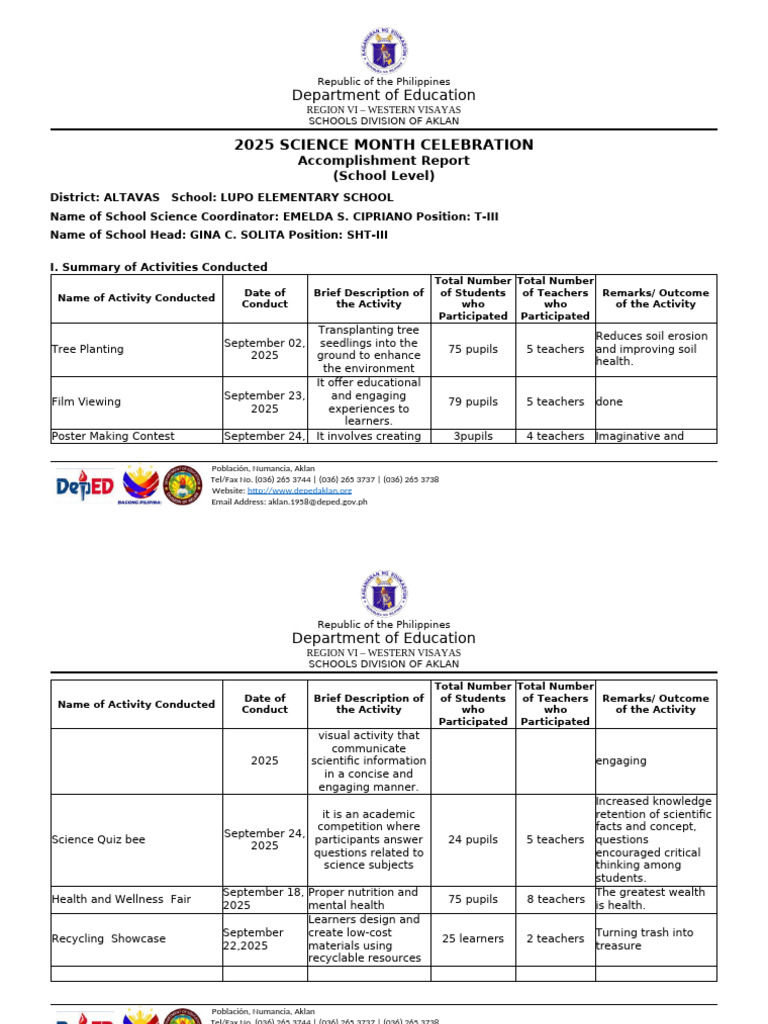 2025 Science Month Report - Lupo Elementary | PDF | Learning | Cognition