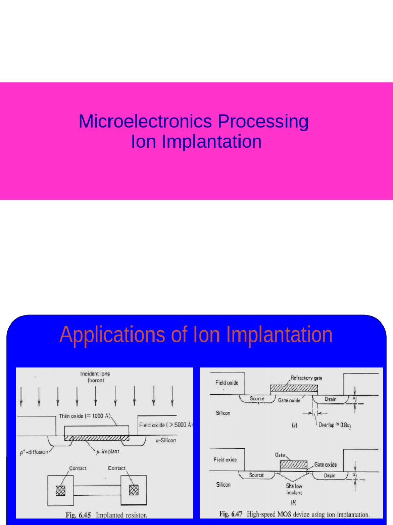 Ion Implantation in Microelectronics | PDF | Ion Implantation | Doping ...