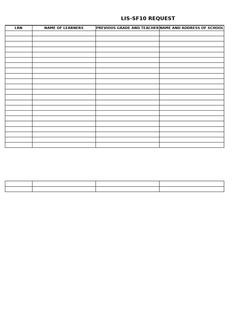 Sf10 Request | PDF