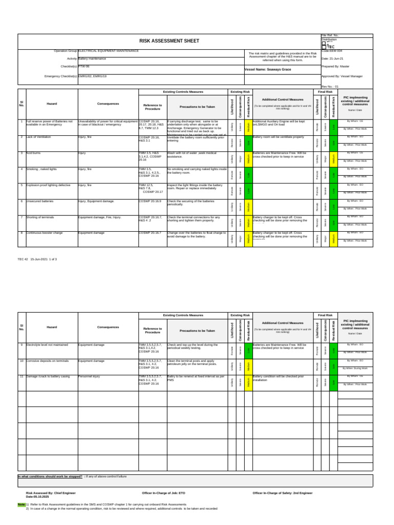 Battery Maintenance Risk Assessment Guide | PDF | Risk | Safety