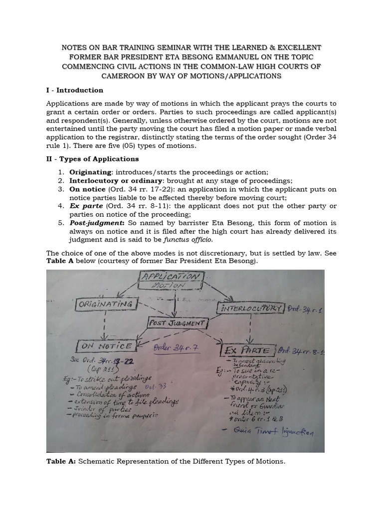 Civil Actions in Cameroon: Motion Types | PDF | Affidavit | Lawsuit