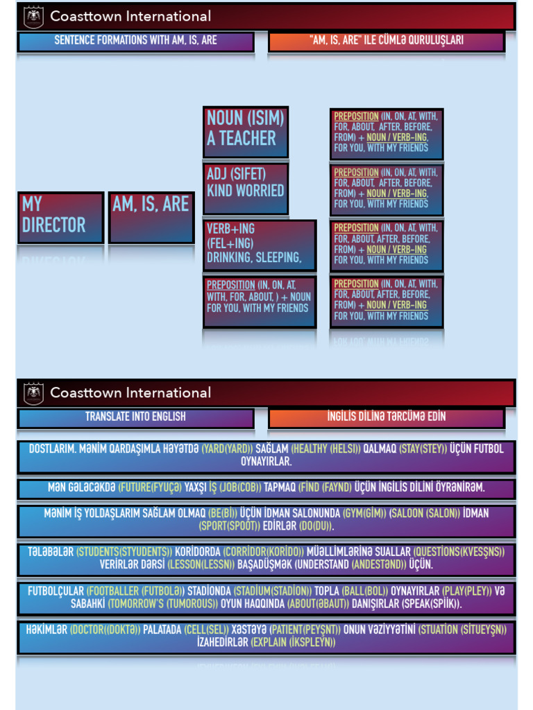 Sentence Machine For Beginners in A2 Level | PDF