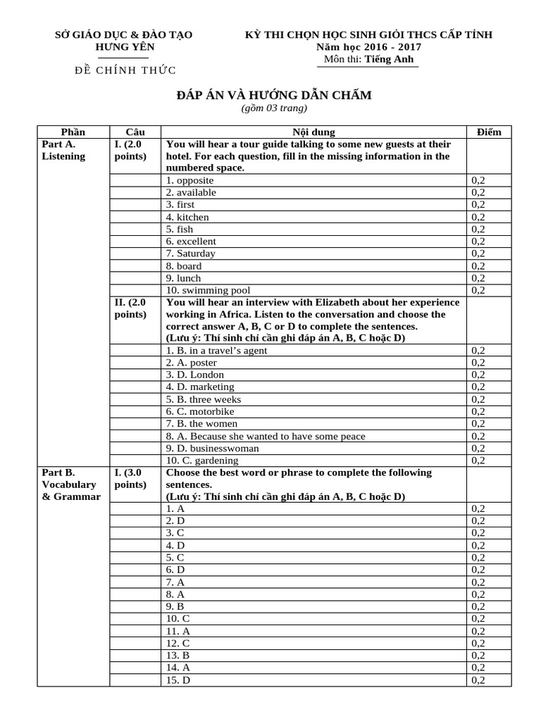 HDC de Thi Tieng Anh Hsg-thcs-2017 Ct1 | PDF
