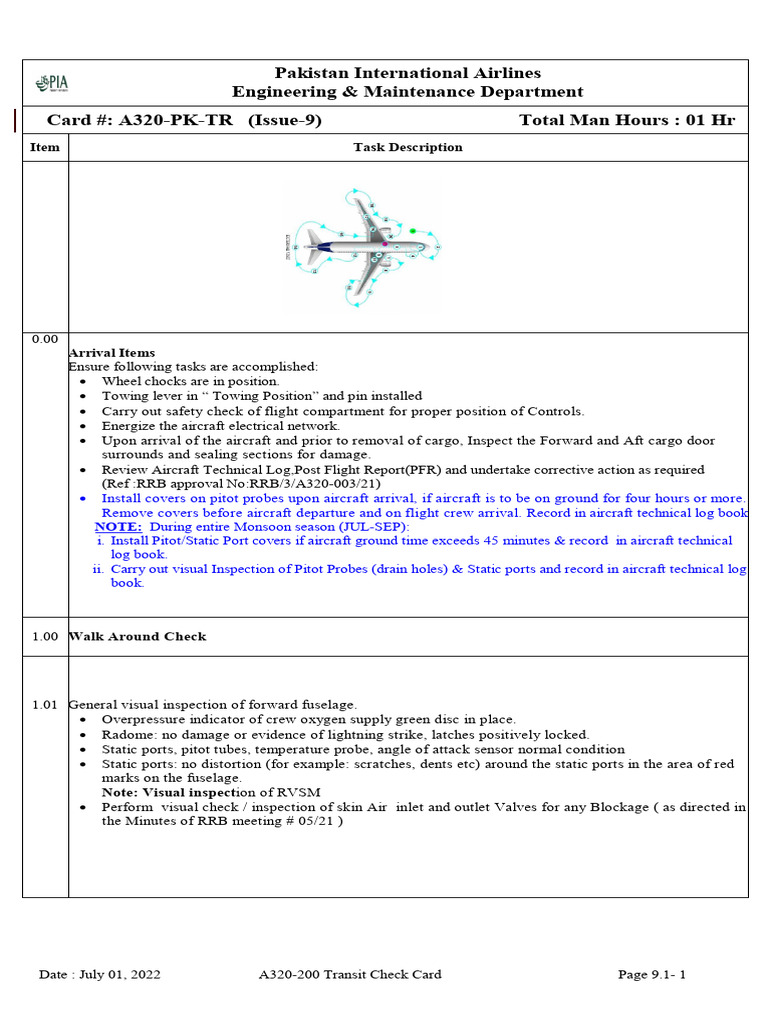 A320-200 Transit Check Procedures | PDF | Aviation | Aircraft